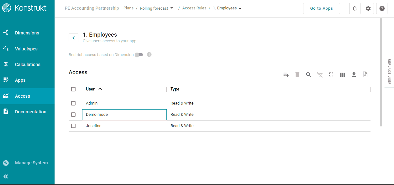 Give read or write access.gif