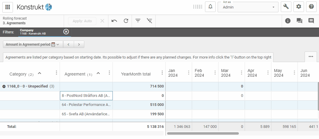 Change amount in agreement period.gif