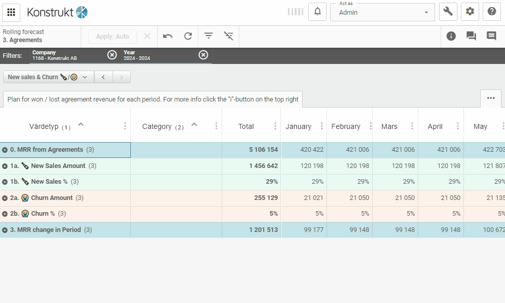 How to work with churn in agreements.gif
